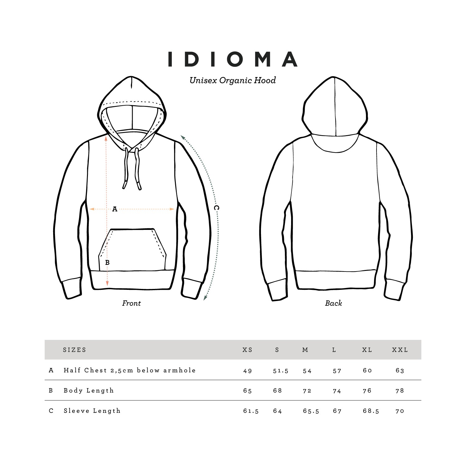 The Gaia Hood